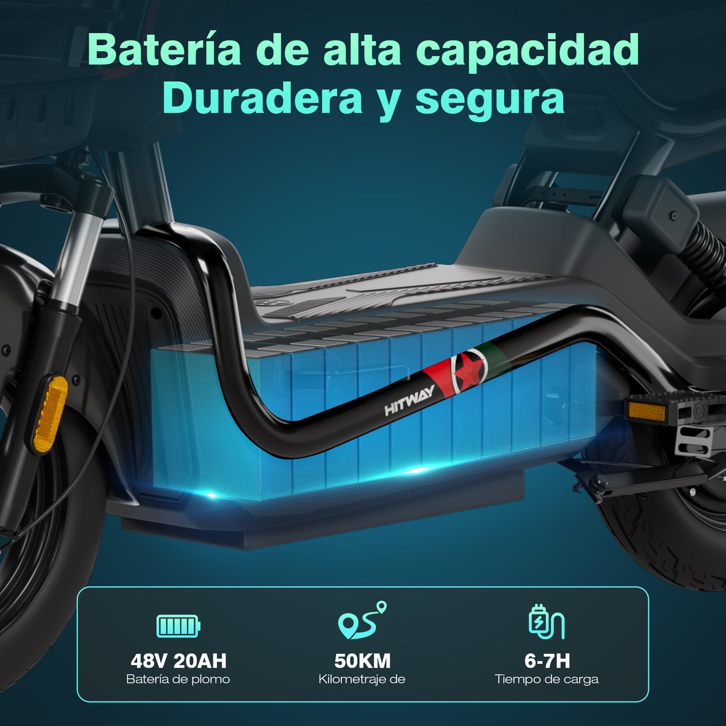 Motobici Electrica ELKG1